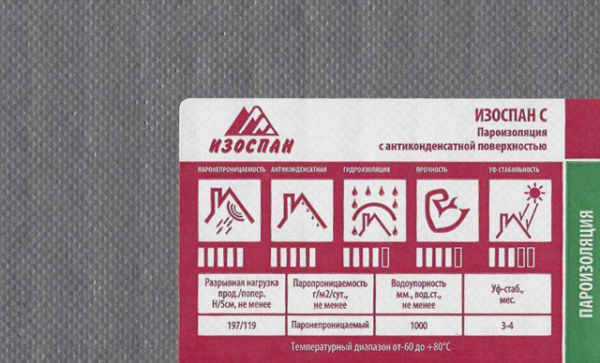 Какой использовать и как правильно стелить Изоспан на пол