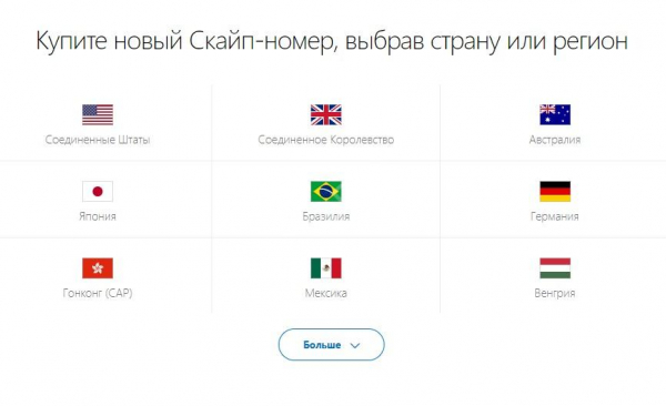 Как использовать Telegram без номера телефона?