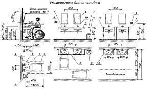 Высота умывальника: советы мастеров и рекомендации специалистов