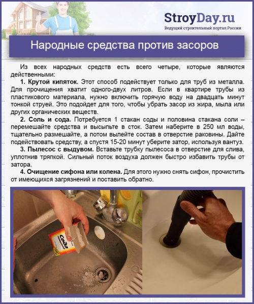 Средство от засоров в трубах: популярные товары Средство от засоров в трубах: популярные товары