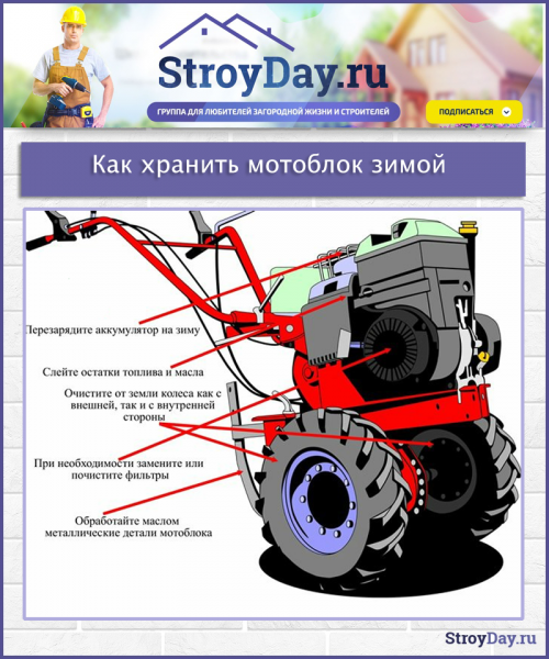 Какой лучше мотоблок: виды и особенности выбора Какой лучше мотоблок: виды и особенности выбора