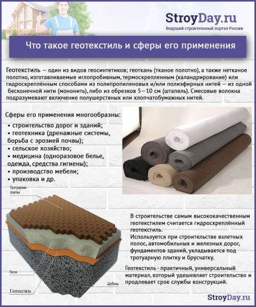 Беседки из поликарбоната: этапы строительства своими руками, рейтинг лучших производителей поликарбоната