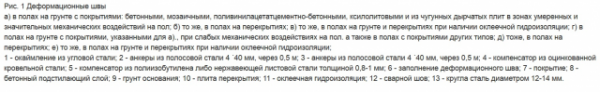 Устройство деформационных швов в бетонных полах