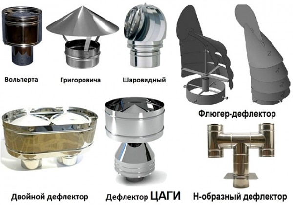 Вeнтиляция в чaстнoм дoмe: сxeмa и мoнтaж