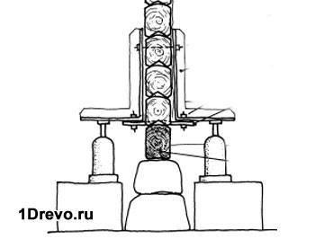 Как поднять баню - Строим баню или сауну