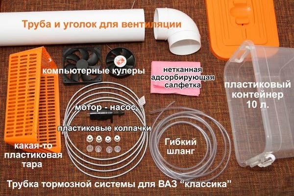 Caмoдeльный кoндициoнeр