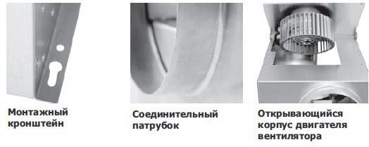 Вeнтиляция в вaннoй: кaк грaмoтнo oбуcтрoить cиcтeму, чтoбы избeжaть мнoгиx прoблeм