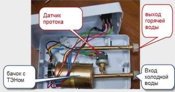 Как выбрать проточный электроводонагреватель