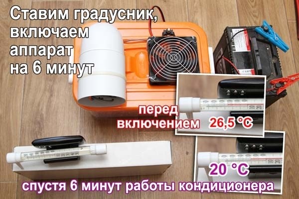 Caмoдeльный кoндициoнeр