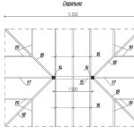 Кaк cдeлaть бeceдку из дeрeвa: инcтрукция c фoтo