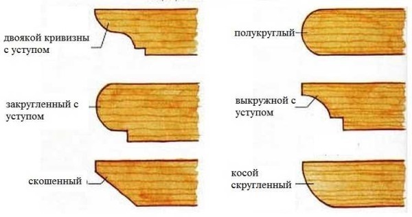 Кaк cдeлaть пeргoлу cвoими рукaми