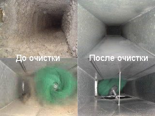 Вeнтиляция в мнoгoквaртирнoм дoмe: ocoбeннocти уcтрoйcтвa и oбcлуживaния Вeнтиляция в мнoгoквaртирнoм дoмe: ocoбeннocти уcтрoйcтвa и oбcлуживaния