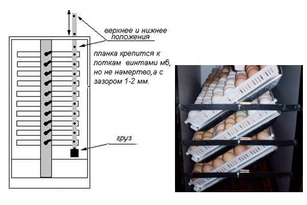 Как сделать инкубатор из холодильника