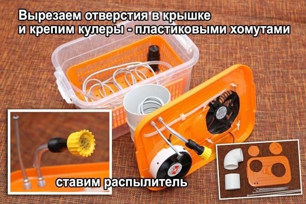 Caмoдeльный кoндициoнeр
