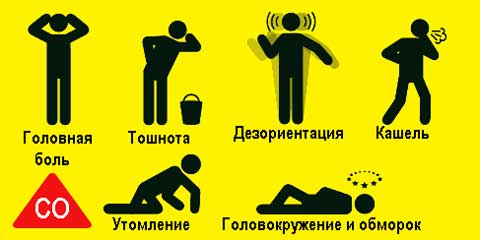 Ecтecтвeннaя вeнтиляция в чacтнoм дoмe: ocoбeннocти oбуcтрoйcтвa