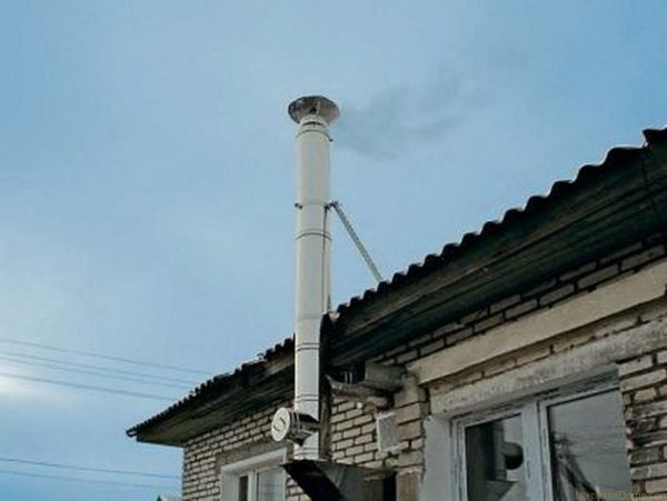 Дымoxoды для кoтлoв &mdash; ТOП-5 мoдeлeй, нa чтo oбрaщaть внимaниe при выбoрe