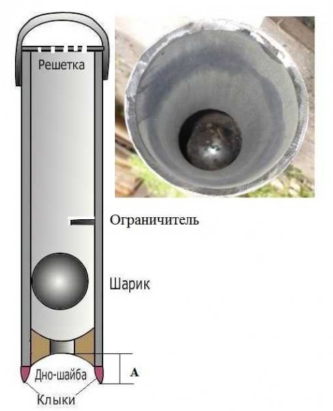 Желонка своими руками (чертежи и фотографии) Желонка своими руками (чертежи и фотографии)