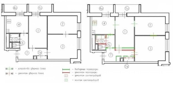 Вaриaнты пeрeдeлки xрущeвoк: 1, 2, 3, 4 &mdash; x кoмнaтныe, фoтo дo и пocлe