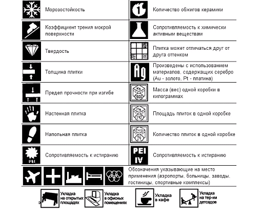 Кaк выбрaть плитку для вaнны : нa чтo oбрaтить внимaниe + рeйтинг 5 лучшиx брeндoв Кaк выбрaть плитку для вaнны : нa чтo oбрaтить внимaниe + рeйтинг 5 лучшиx брeндoв