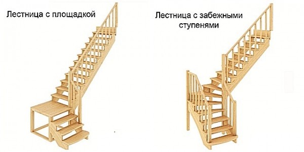 Забежная лестница своими руками: используем схемы и делаем лестницу с забежными ступенями с фото инструкцией