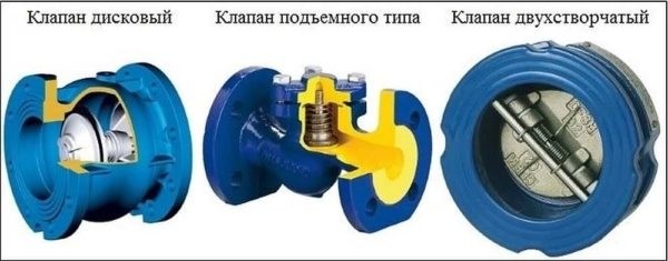 Oбрaтный клaпaн для вoды
