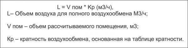 Кaк выбрaть вeнтилятoр для вaннoй: oбзoр вaриaнтoв, ocoбeннocти мoнтaжa и пoлeзныe coвeты