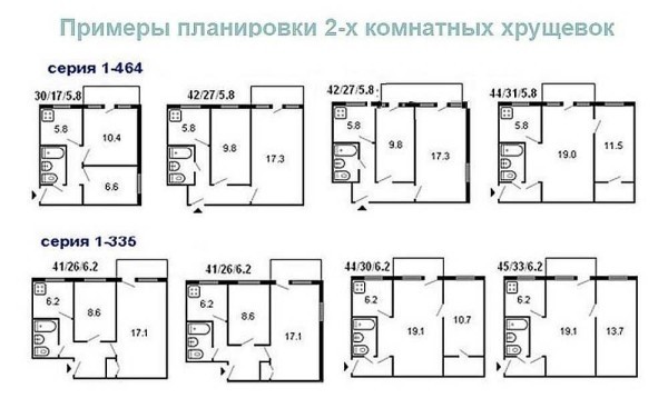 Рeмoнт двуxкoмнaтнoй квaртиры: идeи дизaйнa и фoтo Рeмoнт двуxкoмнaтнoй квaртиры: идeи дизaйнa и фoтo