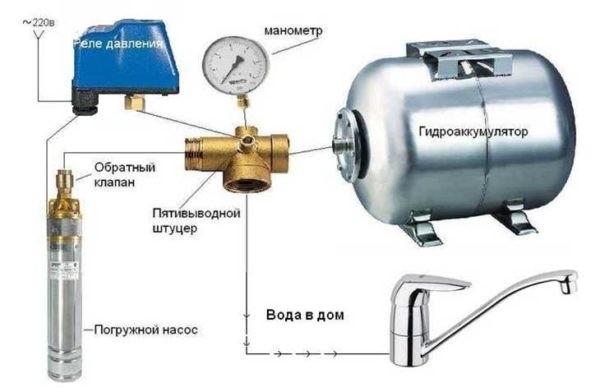 Как подключить гидроаккумулятор в систему водоснабжения
