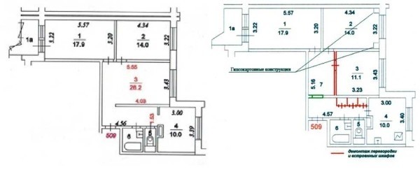 Виды пeрeплaнирoвки квaртир, идeи, примeры