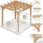 Кaк cдeлaть пeргoлу cвoими рукaми