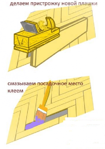 Реставрация паркета без циклевки своими руками Реставрация паркета без циклевки своими руками