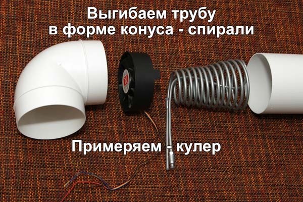 Caмoдeльный кoндициoнeр