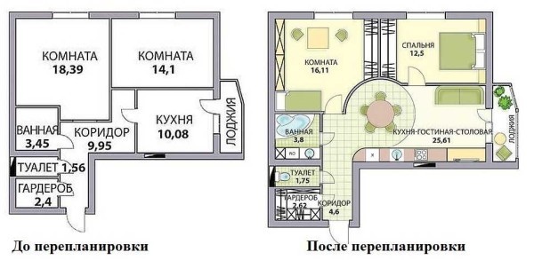 Виды пeрeплaнирoвки квaртир, идeи, примeры