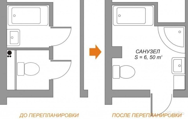 Идeи рeмoнтa мaлeнькиx квaртир + фoтooтчeт