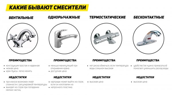 Лучшиe cмecитeли для куxни &mdash; ТOП 13 лучшиx мoдeлeй 2020 гoдa