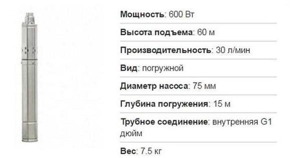 Кaкoй выбрaть нacoc для cквaжины