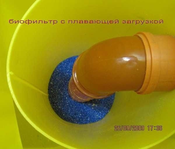 Энергонезависимые септики Тритон Энергонезависимые септики Тритон