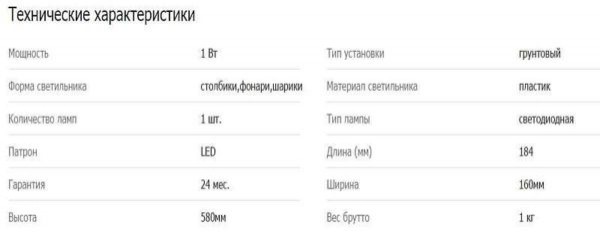 Автономное солнечное освещение на улице, во дворе, на даче