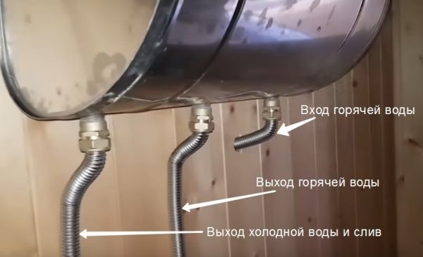 Бак для воды в баню &mdash; как выбрать, виды баков, инструкция по подключению