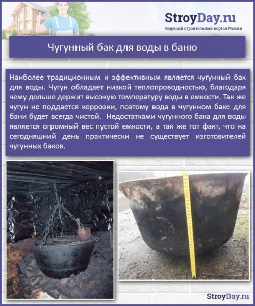 Бак для воды в баню &mdash; как выбрать, виды баков, инструкция по подключению