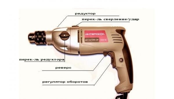 Шуруповерт сетевой &mdash; какой лучше из недорогих? ТОП-11 лучших бюджетных моделей!