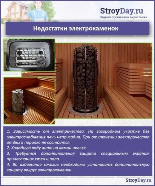 Электрическая банная печь: какую выбрать и в чем преимущество перед классической печью на твердом топливе