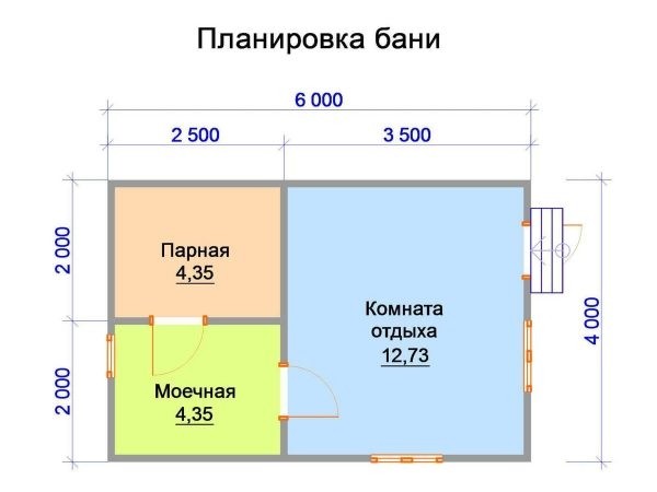 Баня из керамзитобетонных блоков: плюсы и минусы, этапы строительства