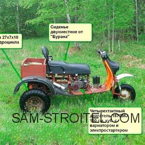 Самодельный трицикл повышенной проходимости на базе мотороллера «Муравей» Самодельный трицикл повышенной проходимости на базе мотороллера «Муравей»