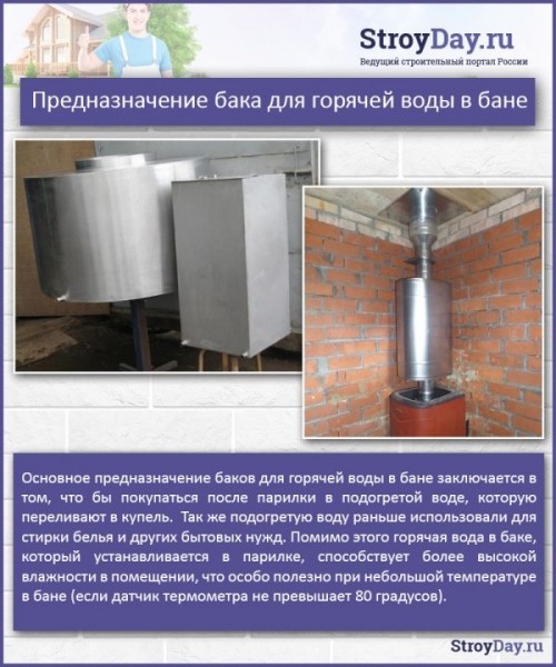 Бак для воды в баню &mdash; как выбрать, виды баков, инструкция по подключению