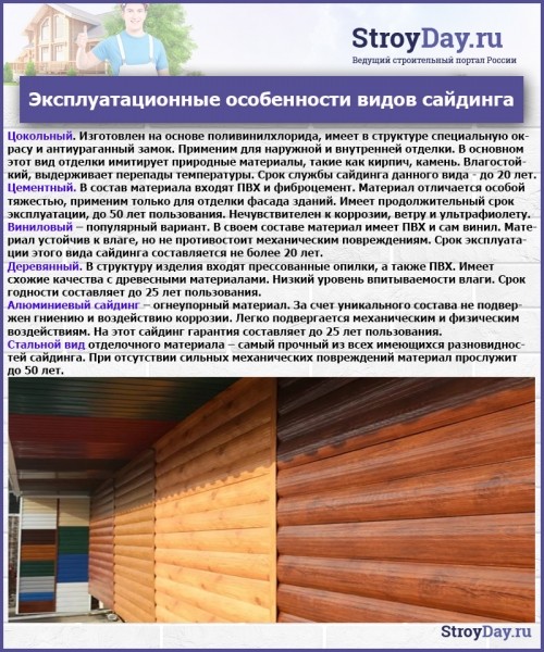 Чем обшить дом снаружи, чтобы было дешево и красиво: ТОП-7 лучших материалов