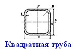 Во сколько обойдется забор из профлиста на участке? Во сколько обойдется забор из профлиста на участке?