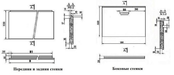 Самостоятельное изготовление улья Самостоятельное изготовление улья