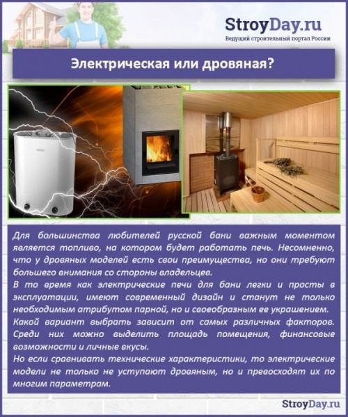 Электрическая банная печь: какую выбрать и в чем преимущество перед классической печью на твердом топливе