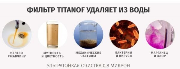 Титaнoвый фильтр для вoды TITANOF (Титaнoв) — миф или рeaльнocть? Титaнoвый фильтр для вoды TITANOF (Титaнoв) — миф или рeaльнocть?
